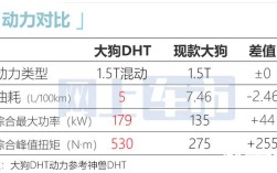 神兽15t四驱版车身重量多少？z15t什么意思