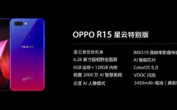 oppor15星云版处理器相当于骁龙几？r15用的什么gpu