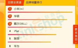 双十一电脑销量排行榜？笔记本销量排行