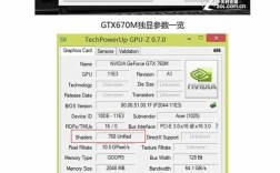 gtx760显卡相当于什么水平？gtx760笔记本