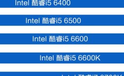 英特尔i5处理器四代跟六代在运行上有什么区别？i7四代是什么