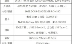 联想小新pro16处理器是什么？联想小新用的什么处理器