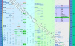 笔记本cpu后缀g和u哪个好些？笔记本cpu  主流