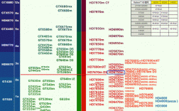 amd显卡笔记本推荐？amd入门显卡笔记本