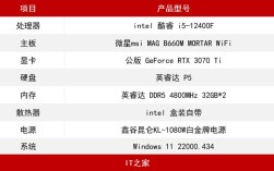 g400d配置参数？msi分辨率怎么样