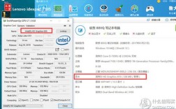 i53320m相当于19年什么水平？3320m笔记本