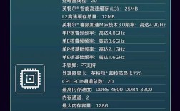 i7带核显的？i7 核显笔记本