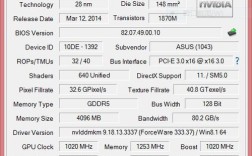 gtx860m和gtx1050？gtx860m笔记本