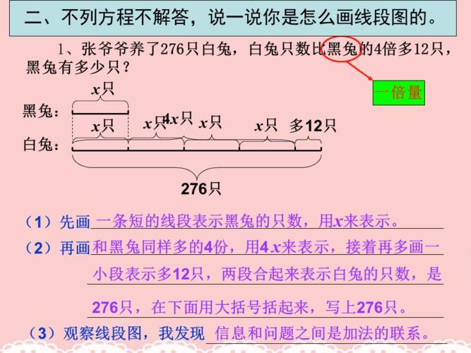 画线段的和差倍知识要点？什么是BFOC端口-图2