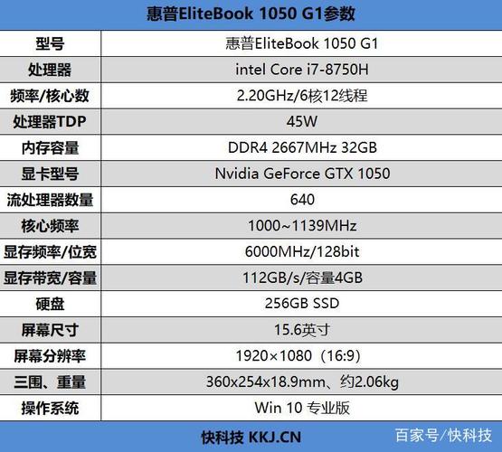 120hz刷新率什么意思够用吗？笔记本刷新屏幕率有什么作用-图1