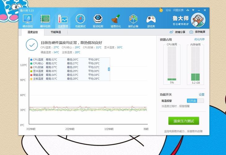 显卡玩游戏正常温度是多少？显卡玩游戏看什么-图1