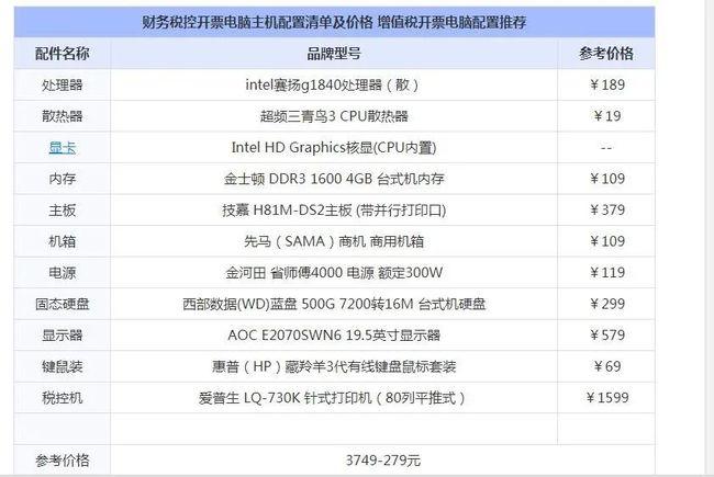 会计对电脑配置的要求？笔记本什么样配置够用-图3