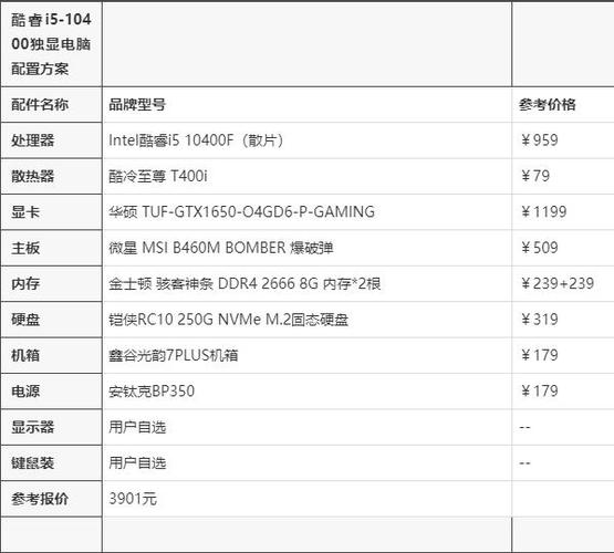 东芝,电脑型号是L700电脑配置如下;cpu:英特尔酷睿双核i3 390主频:2.66GHz内存大小:2G值得买吗?二手的？东芝笔记本i3二代什么型号-图3