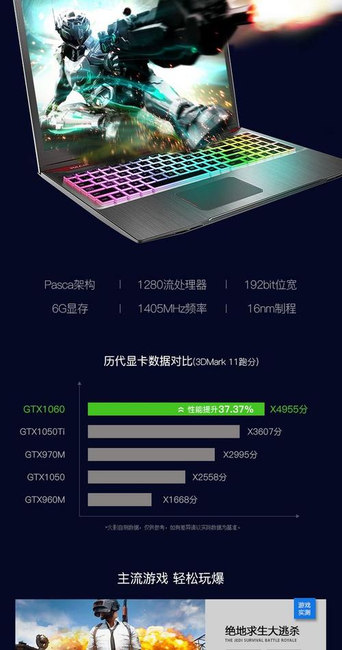 i7 8750h独显6g能玩什么游戏？i7显卡可以玩什么游戏本-图1