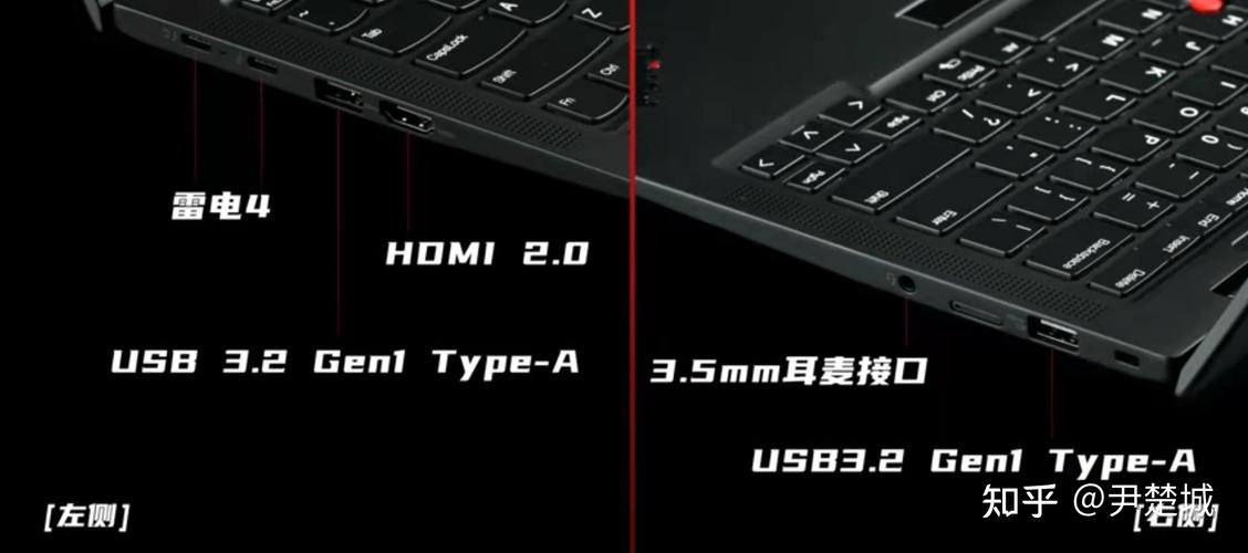 thinkpad接口介绍？thinkpad 电源什么接口-图3