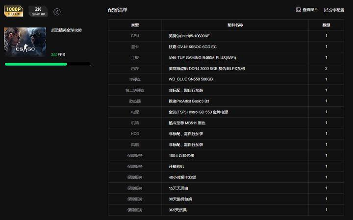 csgo游戏本配置要求？游戏本最新配置是什么-图1