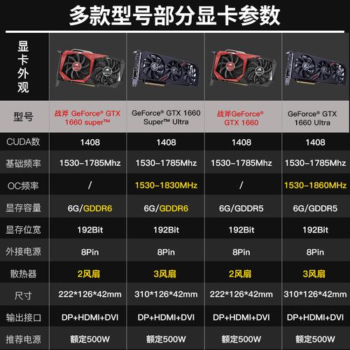 k2100m显卡相当于gtx？950M什么时候发布的-图3