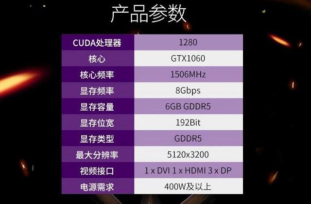 i5的cpu650的显卡能玩吃鸡吗？k650 i5d3能玩什么游戏-图1