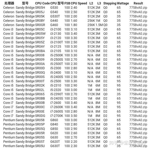 8代cpu配什么显卡？8系列有什么显卡-图2