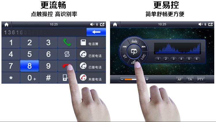 车载互联是什么意思？think touch什么意思-图2