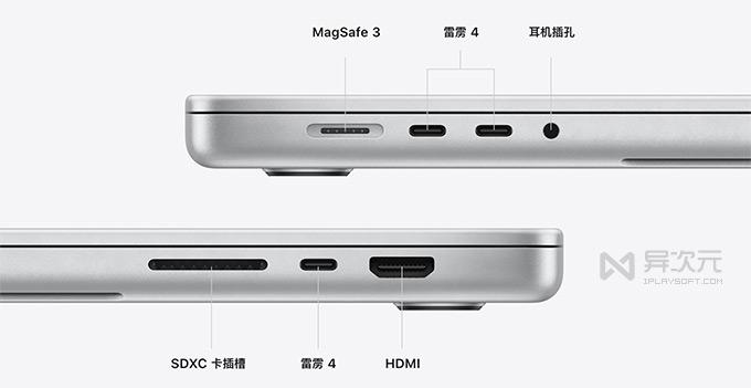 macbook外接屏需要的接口？苹果电脑插孔都是什么-图2