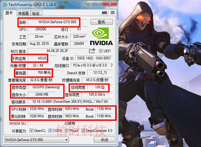 关于显卡的问题gtx950(4G显存)和gtx965(2G显存)哪个游戏体验更好？965m能带动什么游戏-图1