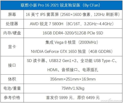 联想小新pro16处理器是什么？联想小新用的什么处理器-图1