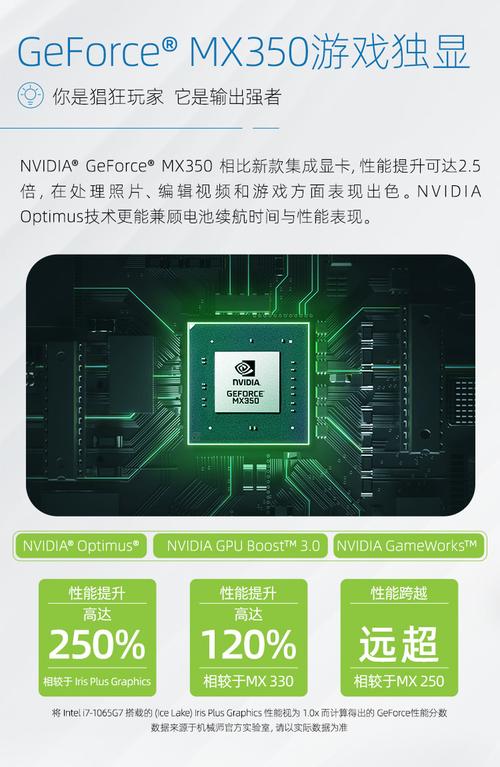 mx350是什么档次的显卡？mx350显卡什么时候发布-图2