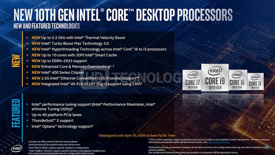 i9 10900发布时间？intel i9什么时候发布-图3