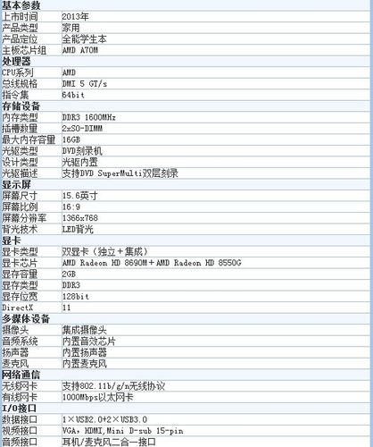 华硕c520u配置参数？6250g是什么显卡-图2