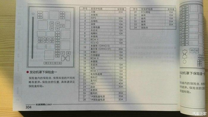 长城c50保险盒热不热？东芝c50系列笔记本散热怎么样-图1