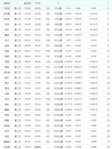 公路k22是什么意思？k22-80怎么样-图3