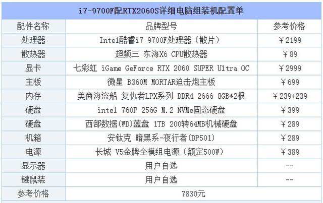 i5-10400k最佳配置单？雷神970怎么样-图1