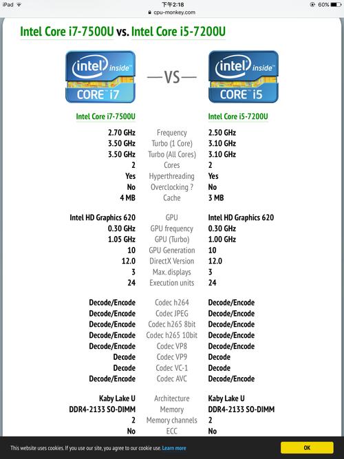 一代i5好还是三代i5好笔记本cpu？三代i5笔记本详细参数-图2