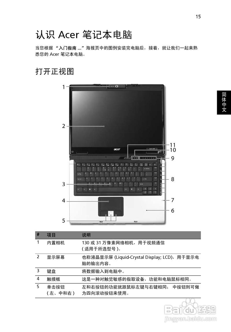 acer n21c2使用说明书？宏基笔记本玩机技巧-图1