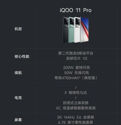 iqoo11和iqoo10pro哪个续航好？续航好11寸笔记本-图3