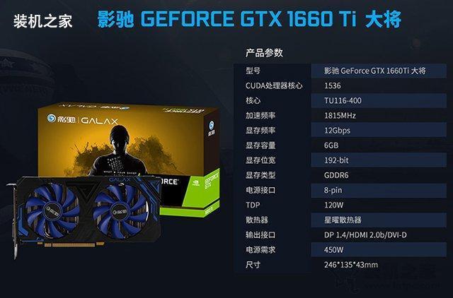 1660ti6g显卡能玩什么游戏？笔记本1660ti游戏-图1