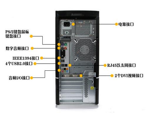 主机上的键盘接口就一个吗？笔记本键盘接口定义-图2