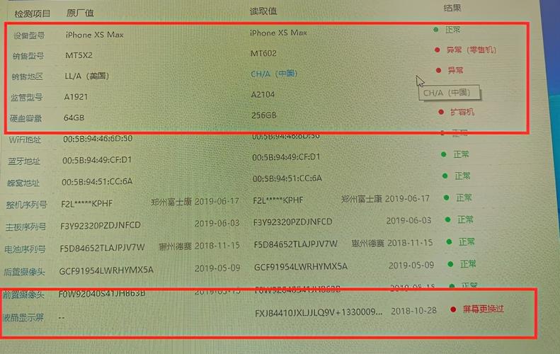 买thinkpad水货笔记本。如何验机？必要验机软件哪些？笔记本电脑 水货-图3