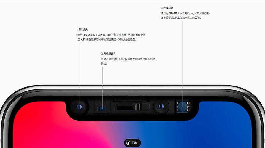 iphone14后置摄像头怎么调？笔记本摄像头怎样后置-图3