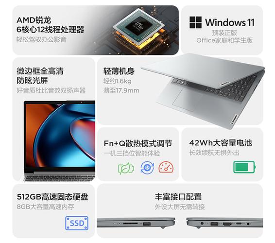 联想笔记本各系列的定位区别？笔记本amd定位-图3