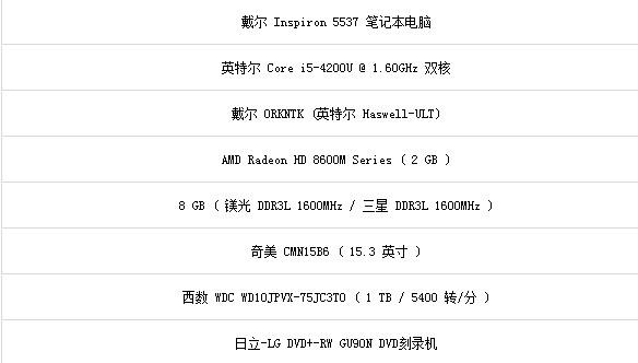 戴尔5537笔记本配置？haswell笔记本推荐-图2