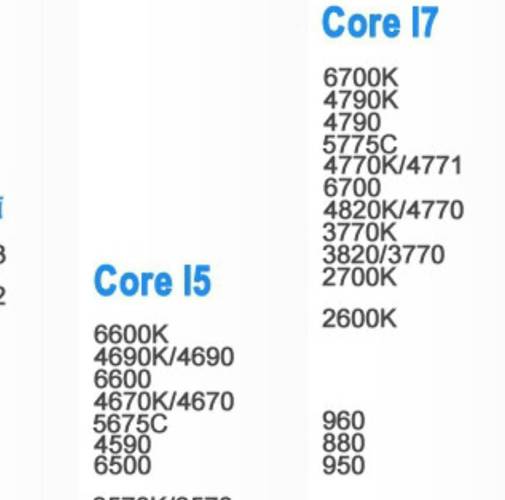 本子内存硬盘相同，CPU选i7三代还是i5四代？哪个性能好？笔记本i7三代cpu-图2