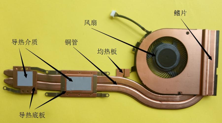 笔记本散热铜管原理？笔记本铜管散热原理-图3