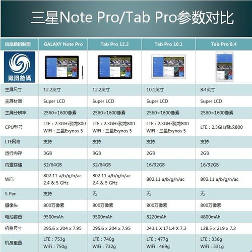 三星笔记本R18plus配置如何？三星高配置笔记本-图3