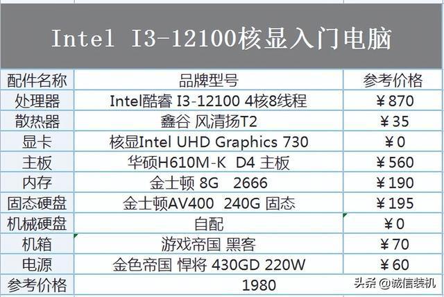 12代i3集显性能？笔记本i3集显性能-图3