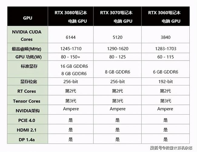 科大讯飞q20和c10pro的区别？三星q20笔记本cpu-图1