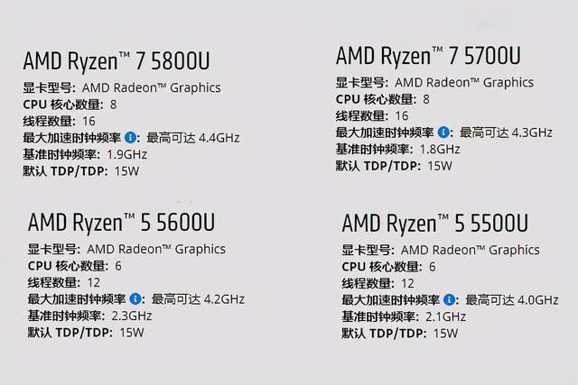 r55560u处理器属于什么水平？中端笔记本处理器有哪些-图3