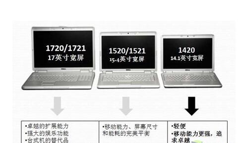 笔记本电脑的显示屏最大的是多少英寸？笔记本屏占比排行-图3