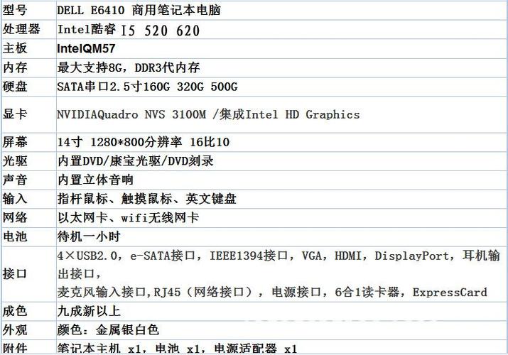 笔记本电脑的各项参数都是什么意思？关于笔记本电脑的参数-图3